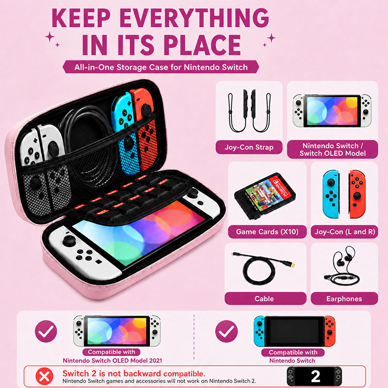 Nuove Borse Portaoggetti alla  - Gaming Accessories Bag recensione e prezzo