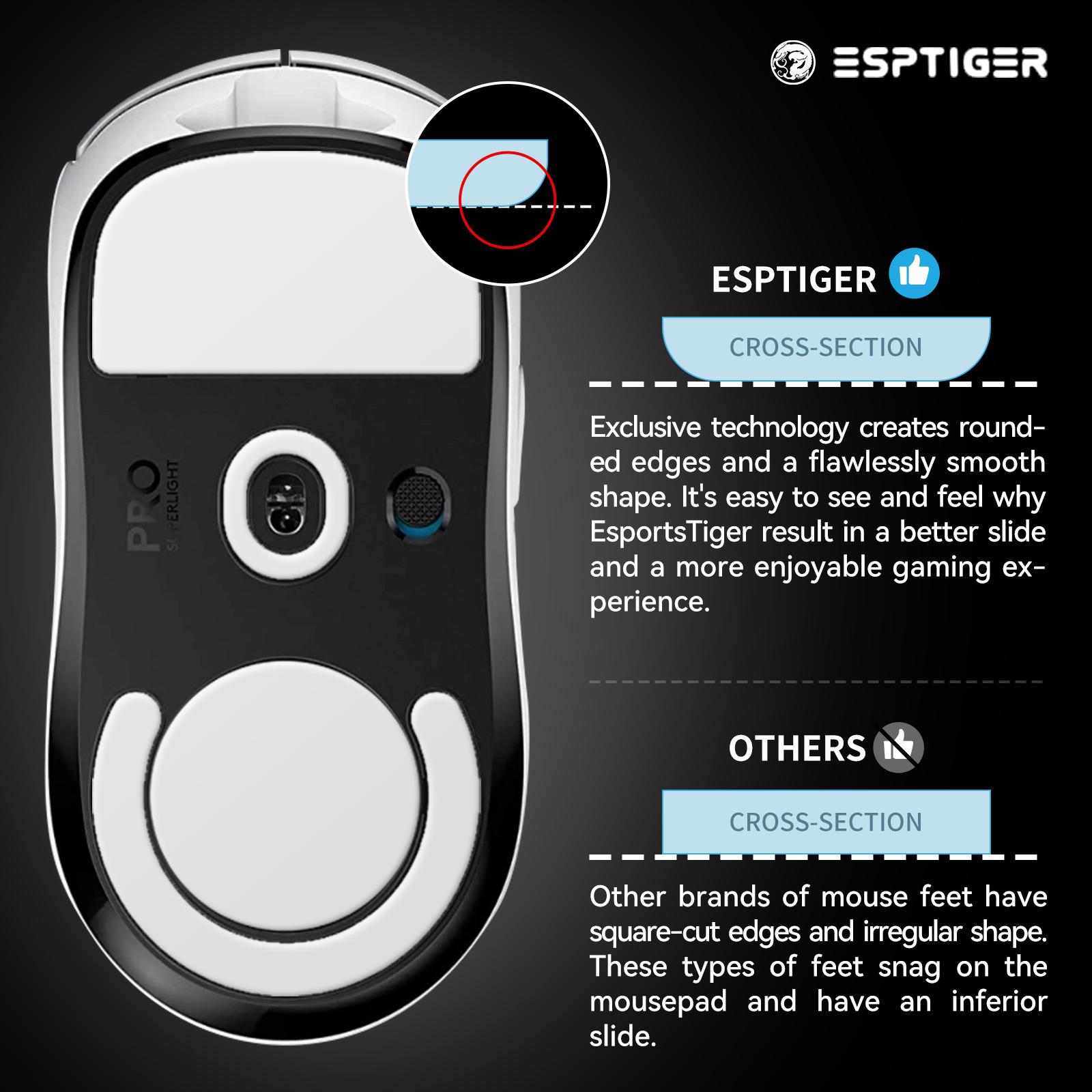 1 Confezione di Piedini per Mo - Logitech Mouse G Pro X Superlight recensione e prezzo