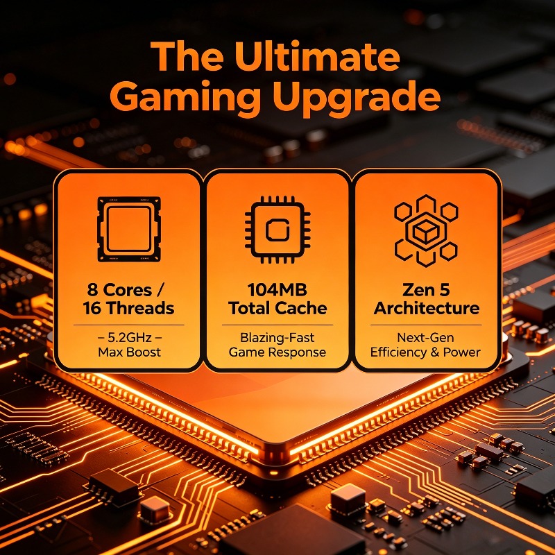 Processore AMD Ryzen 7 9800X3D - Amd Cpu Ryzen 7 recensione e prezzo