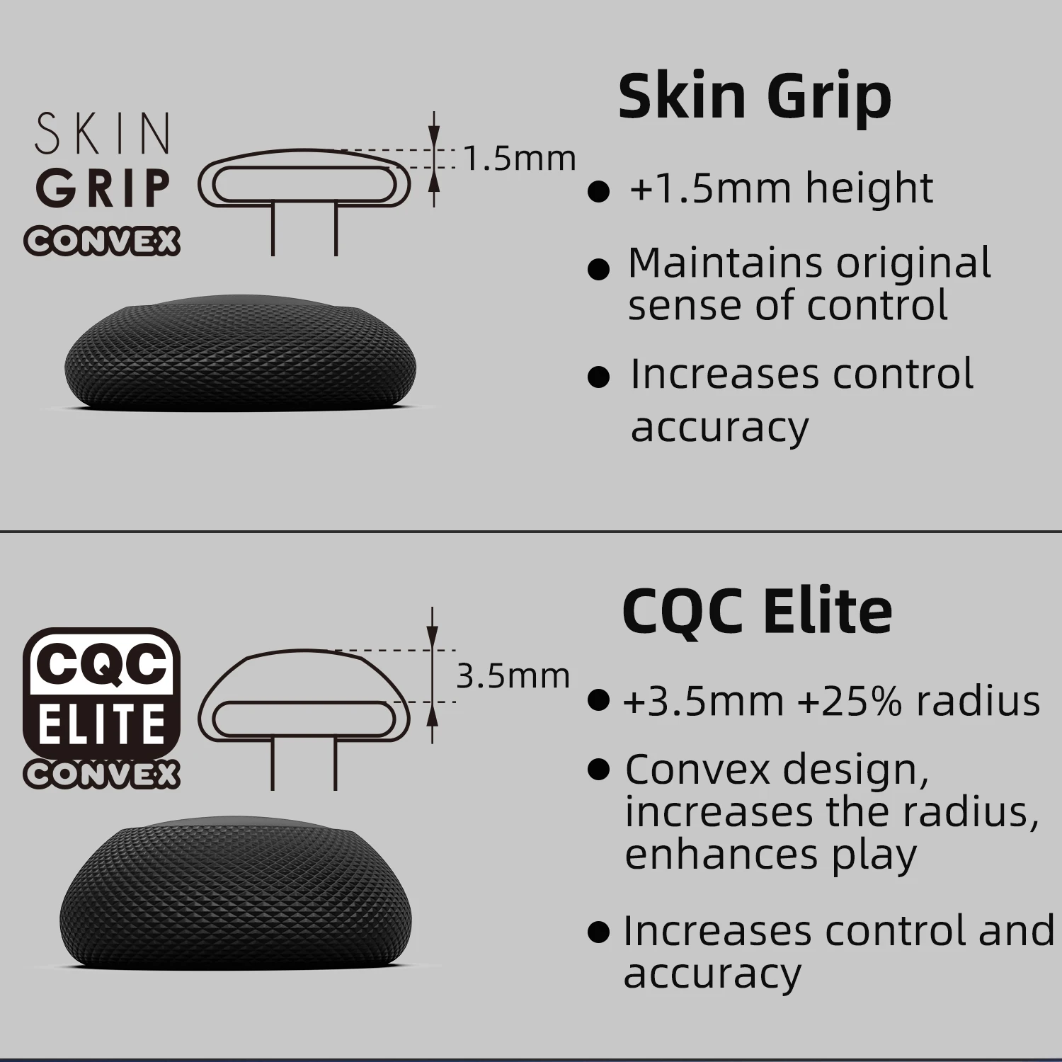 Skull & Co. Set di impugnature - Gaming Accessories Xbox Series S recensione e prezzo