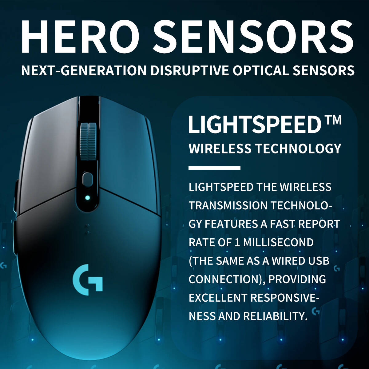 Mouse da Gaming Wireless Logit - Logitech Mouse G203 recensione e prezzo